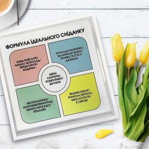 Поднос для завтрака "Формула ідеального сніданку"